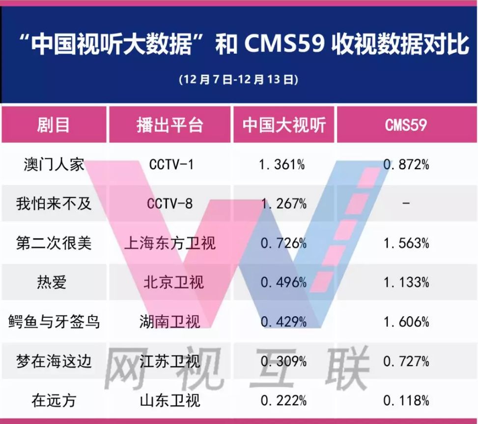 澳门免费公开资料最准的资料,实地应用验证数据_珍稀版R30.739