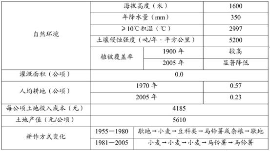 新澳天天开奖资料大全最新54期129期,评估解答解析落实_安全集N11.860