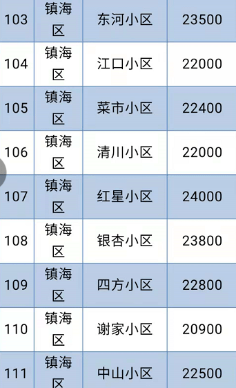 新澳天天彩免费资料2024老,高效设计计划_调控版O67.512