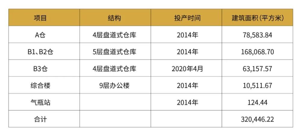 白小姐今晚特马期期准六,深入解答解释落实_还原型Q27.229