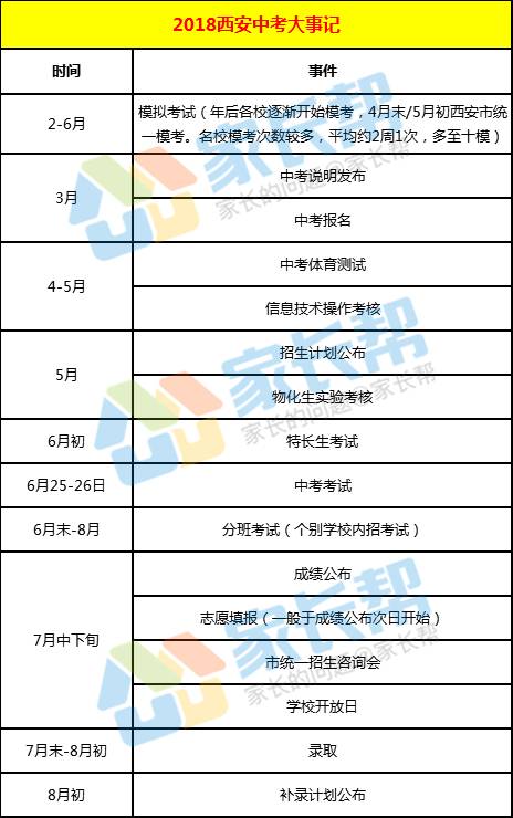 香港二四六开奖免费结果,实时更新解析说明_精炼版Z9.357