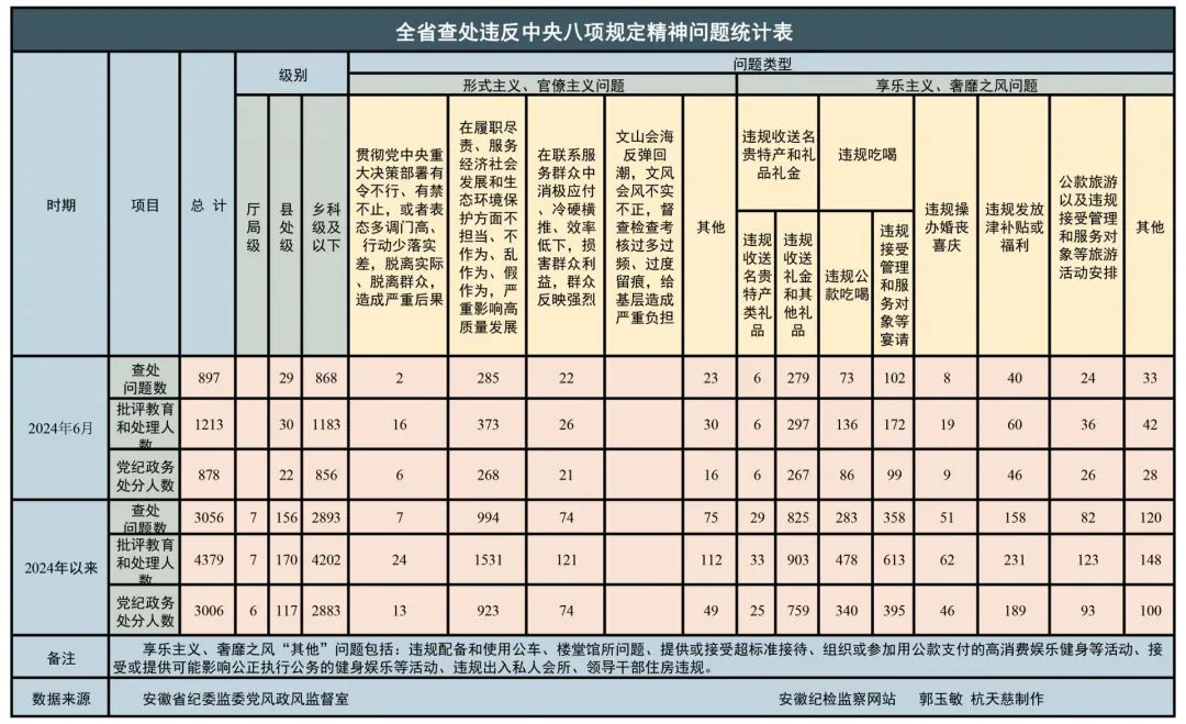 2024年新澳门今晚开奖结果2024年,统计研究解释定义_试点版T12.373