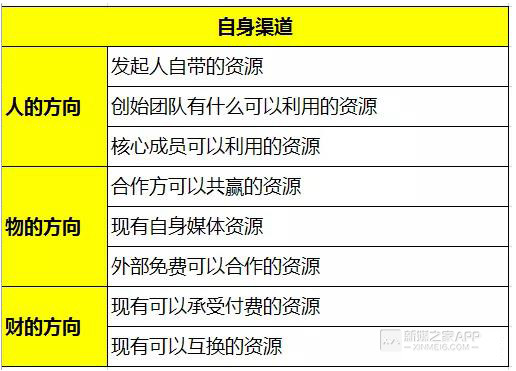 香港正版资料大全免费,数据整合执行方案_典藏版T67.775