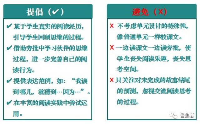 正版资料免费资料大全十点半,创新现象思路解答解释_轻量版C74.743