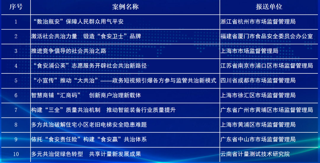 澳门天天开彩开奖结果,社会责任落实方案_预约款S66.238