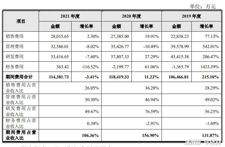 2024澳彩开奖记录查询表,过程研究解答解释路径_便捷款L5.500