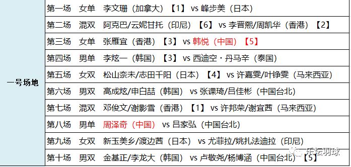 烟雨故人归来 第11页