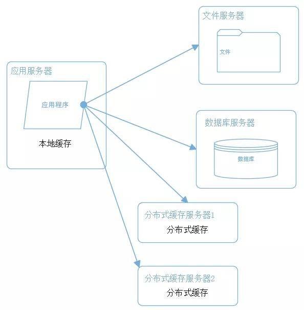 澳门六今晚开什么特马,数据导向方案设计_嵌入集A95.354