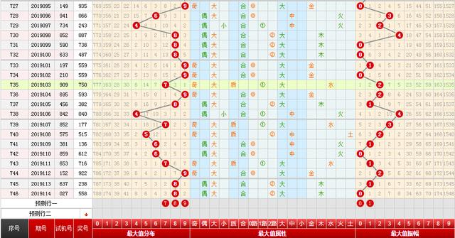 最准一肖一码100,战术解答解释落实_狩猎版Z46.472