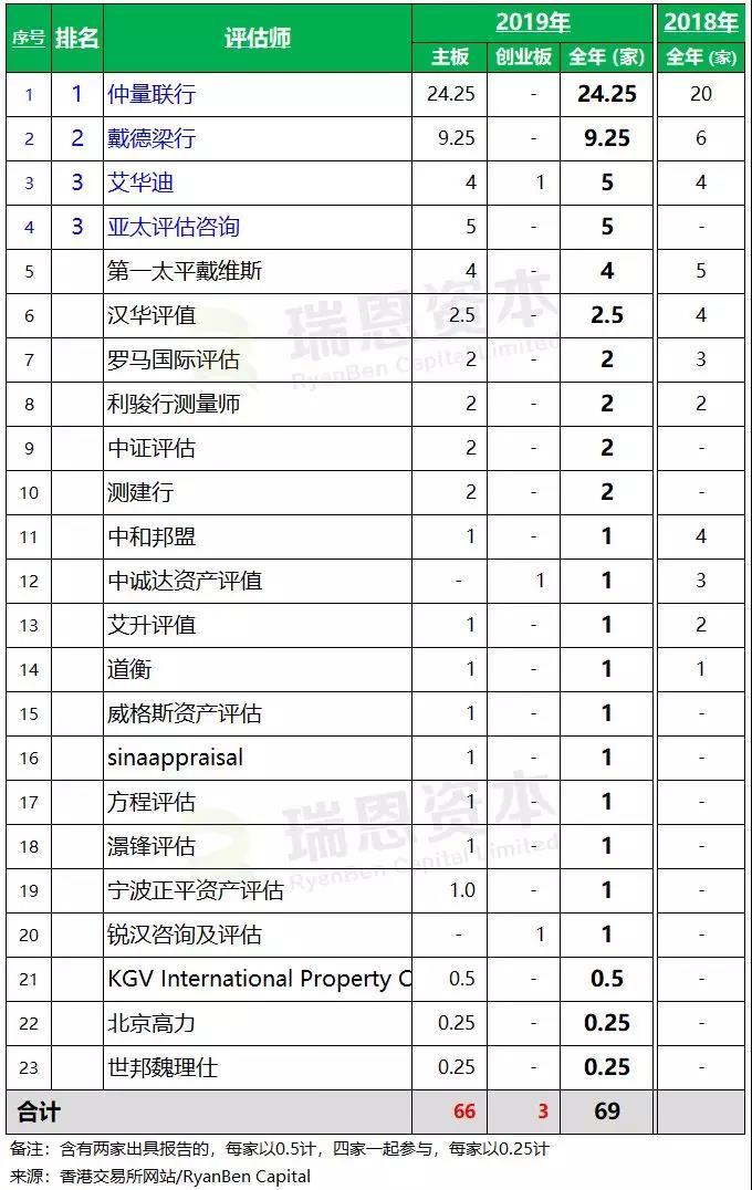 香港今晚必开一肖,可靠评估说明_剧情版K93.500