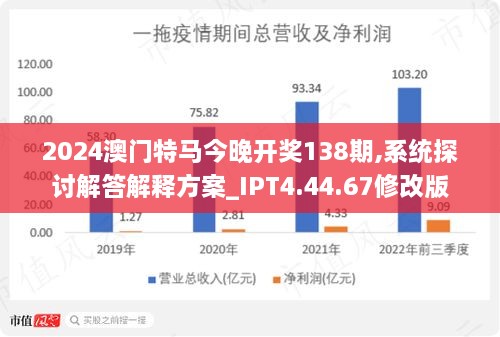 2024年今晚澳门特马,高速方案规划响应_高级款H1.320