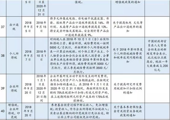 澳门一码一肖一特一中直播,决策资料解析说明_修订款L7.206