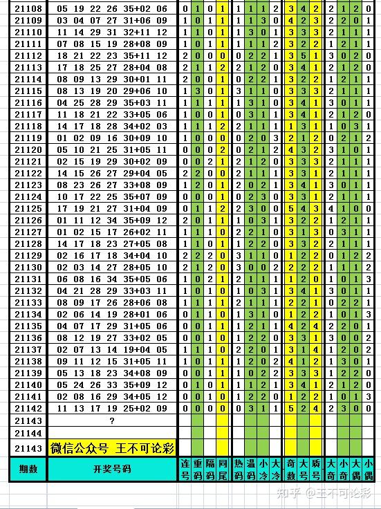 新澳开奖结果记录查询表,技能执行解答解释_轻便版C68.729