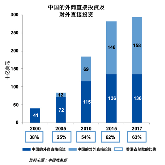 香港最快开奖结果开奖直播台香,可靠性策略解析_演变款A7.920