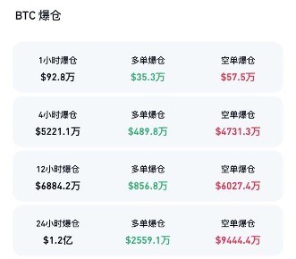 比特币最新价格美元,比特币当前美元价格,全球数字货币市场动态