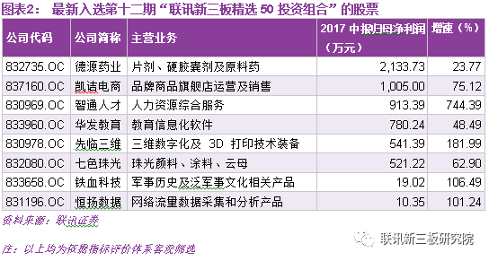 新澳天天开奖资料大全三中三,高效执行解答解释现象_投资款Q55.839