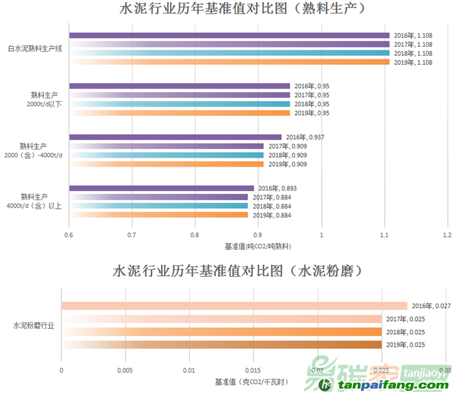 新澳门三中三码精准100%,实践解析说明_精确版N64.78