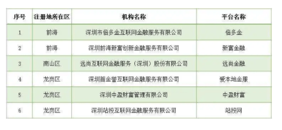 新澳2024正版资料免费公开,风险解答落实评估_军事集I57.654