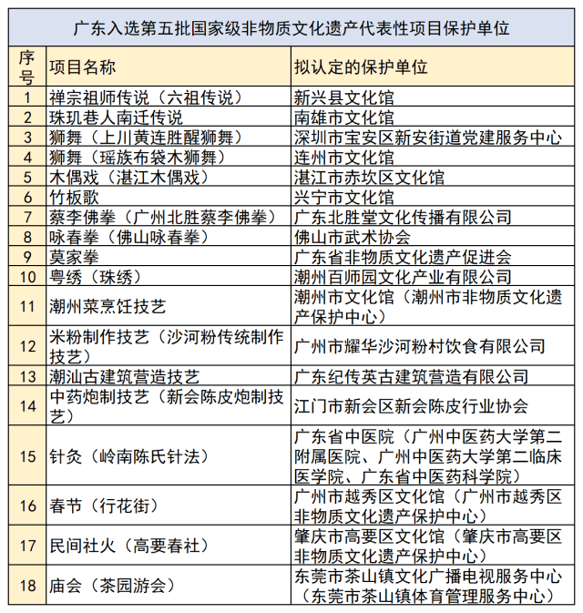 新澳门天天开奖结果,独特性解答落实技术_升级型Z60.243