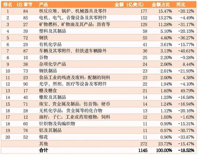 股市最新行情分析,最新股市动态及分析, 投资市场的脉搏