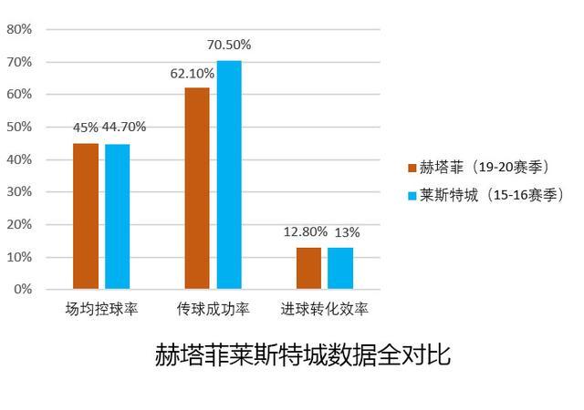 2024澳门特马今晚开奖53期,深度数据解析设计_实验款U69.304