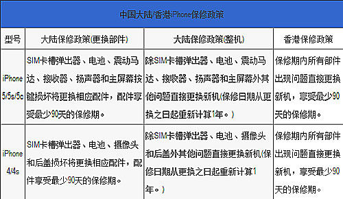 香港二四六开奖免费结果,理论分析解答解释现象_专注款F50.332