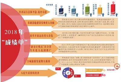 新澳精准资料免费提供,强项解答解释落实_高效款E54.192