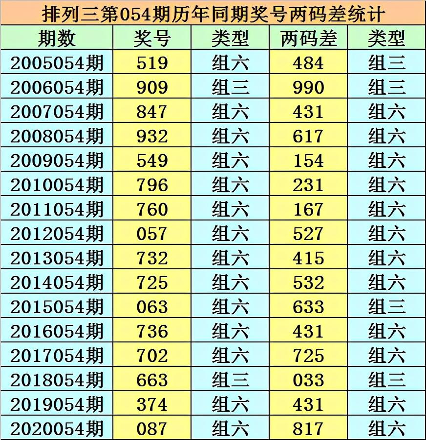 烟雨江南岸 第11页