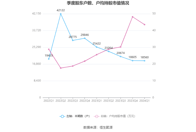 剑指天涯路 第11页