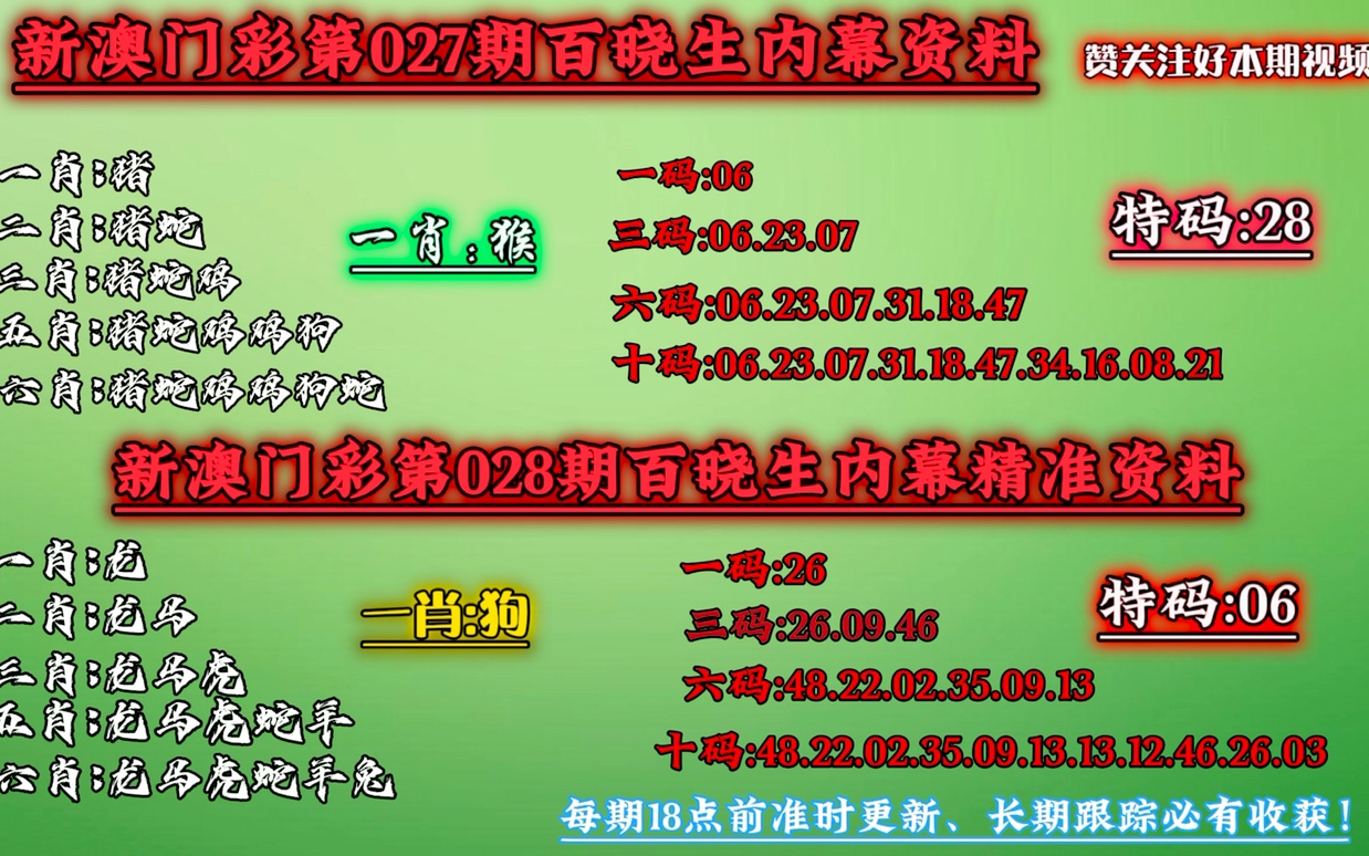 澳门今晚必中一肖一码准确9995,透彻解答解释落实_探索集X2.223