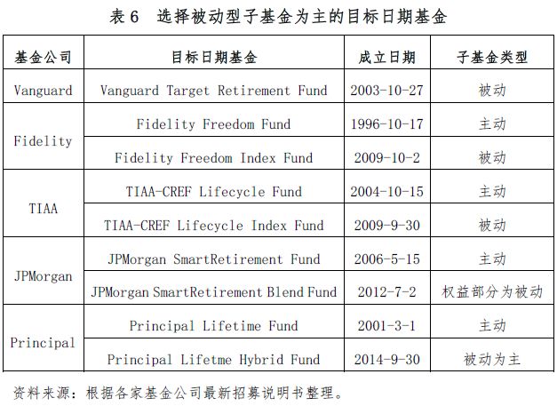 烟雨江南水乡 第11页