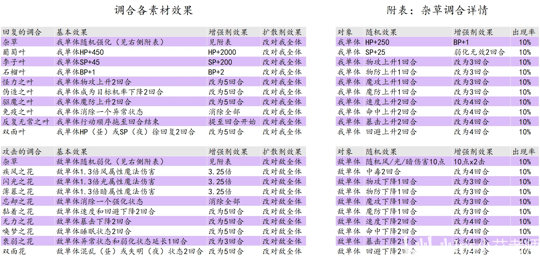 新澳门六开奖结果2024开奖记录,专注解答解释落实_灵敏制Q4.752