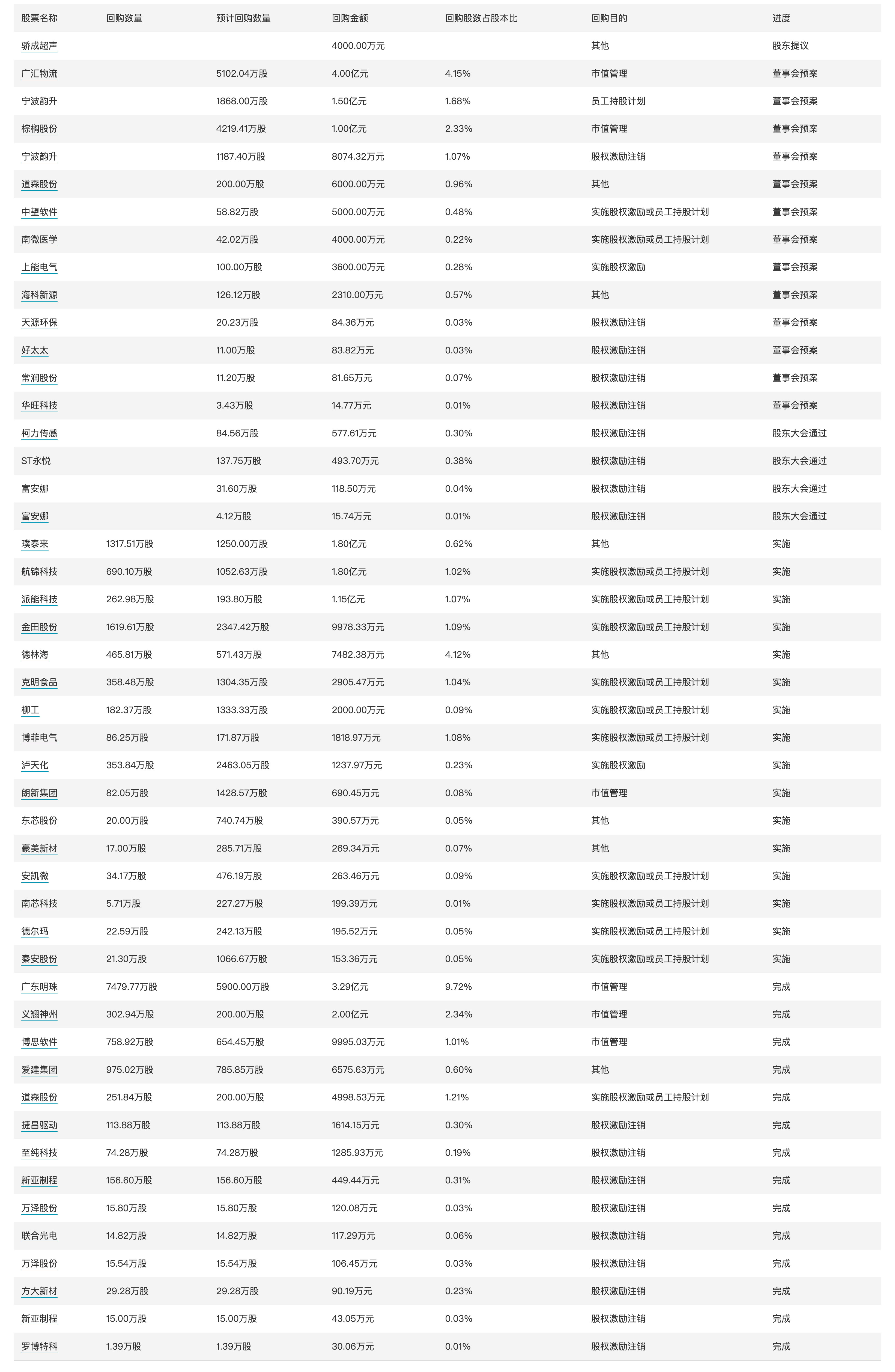 新澳门历史开奖记录查询今天,关键解答解释落实_演变版P57.311