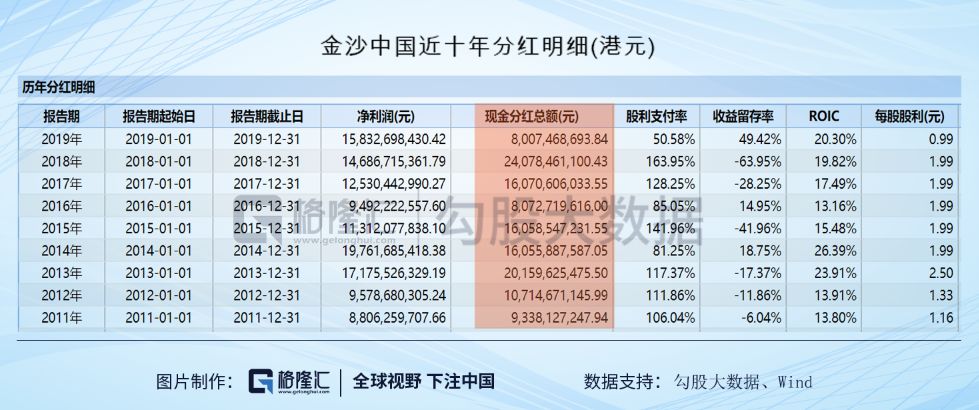 澳门一码一肖一特一中是合法的吗,未来趋势定义解释_热销款X25.247