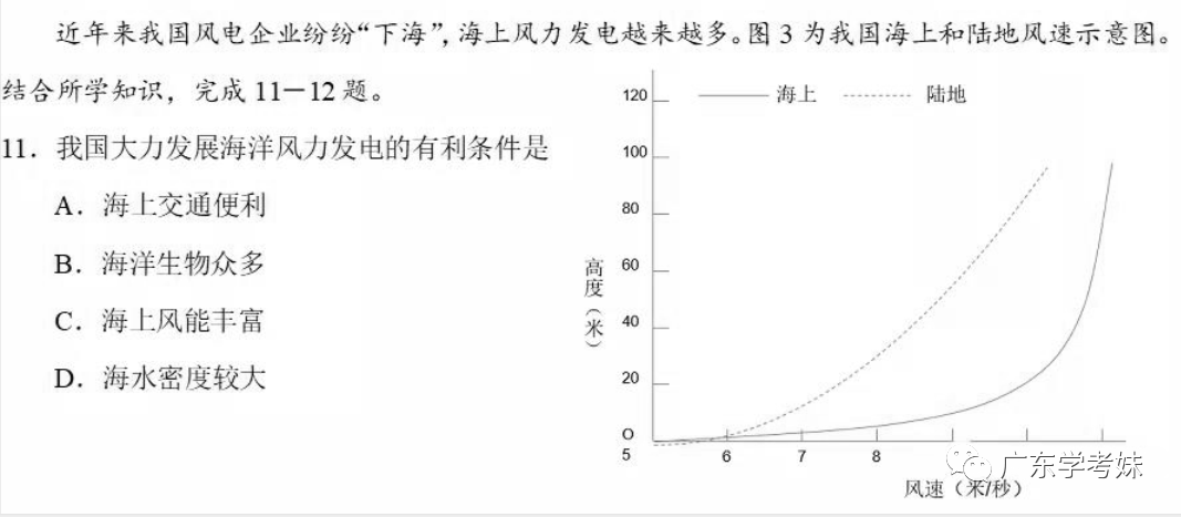 直击简析 第572页