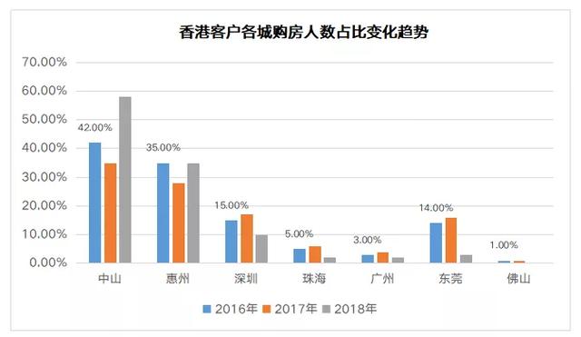 澳门天天好彩,实地考察数据策略_资产款F6.330