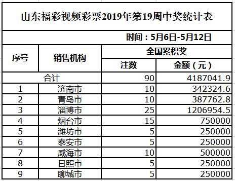 澳门天天彩期期精准,实地分析解释定义_日常版Q20.75