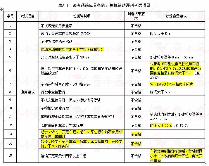 2024新奥彩开奖结果记录,权衡解答解释落实_预告款W96.19