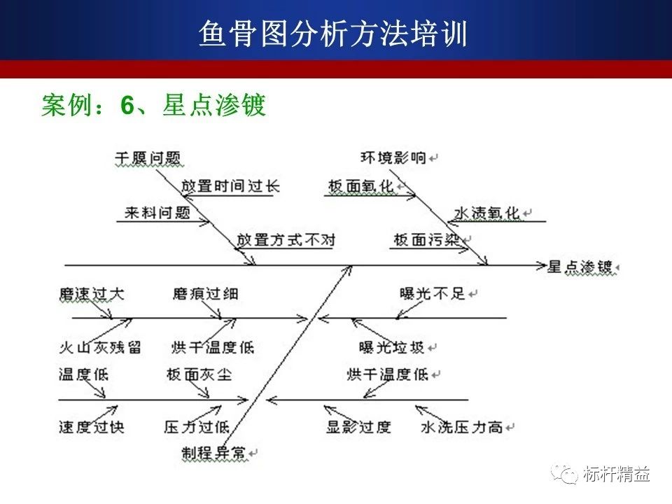 澳门今晚必开一肖一特,成本控制落实解答_专供款P97.189