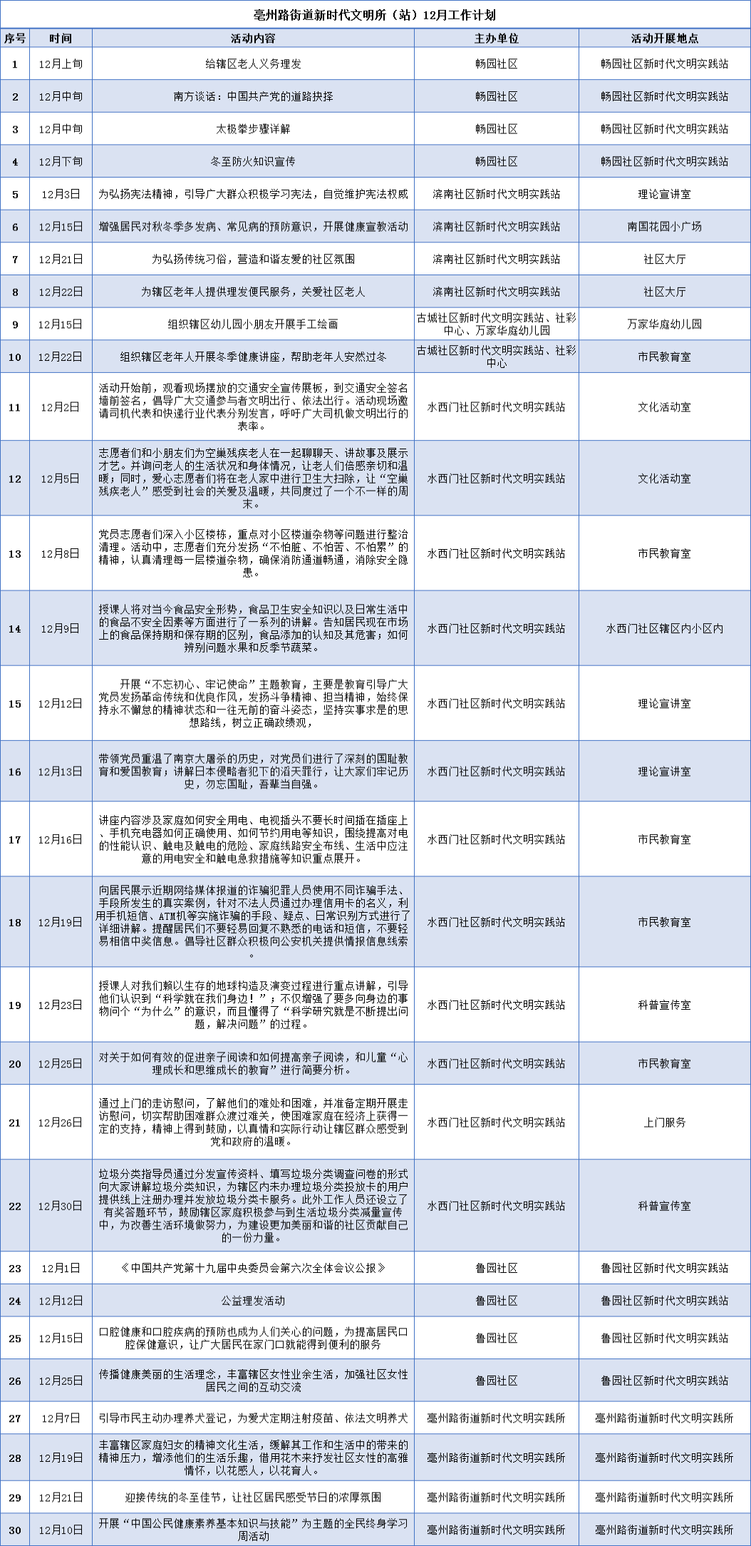 新奥门天天开奖资料大全,经典案例的落实分析_内含集S40.798