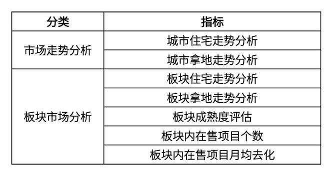 2024新奥精准资料免费大全,持续设计解析策略_内测版B12.73