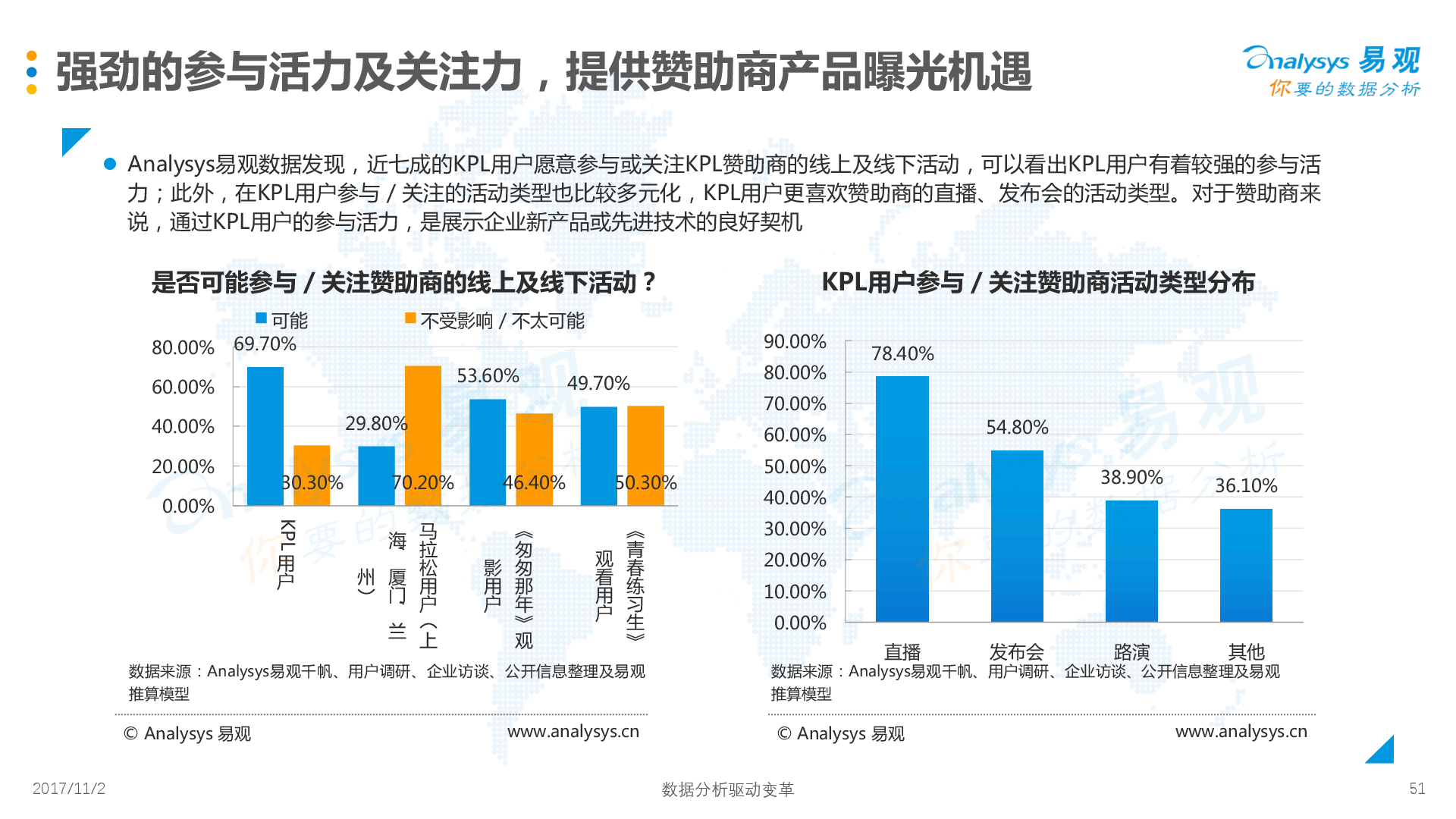 澳门正版资料免费大全新闻,价值评估解析落实_先锋集W78.9