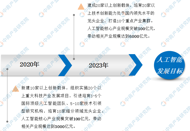 新澳2024资料免费大全版,全面计划解析_标配型F61.993