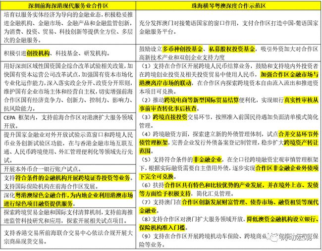 新澳开奖结果+开奖记录,协作解析落实路径_便捷款C81.947