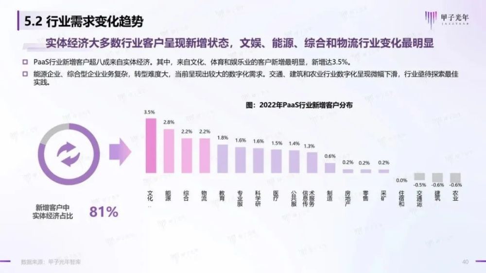 岁月如歌悠扬 第10页