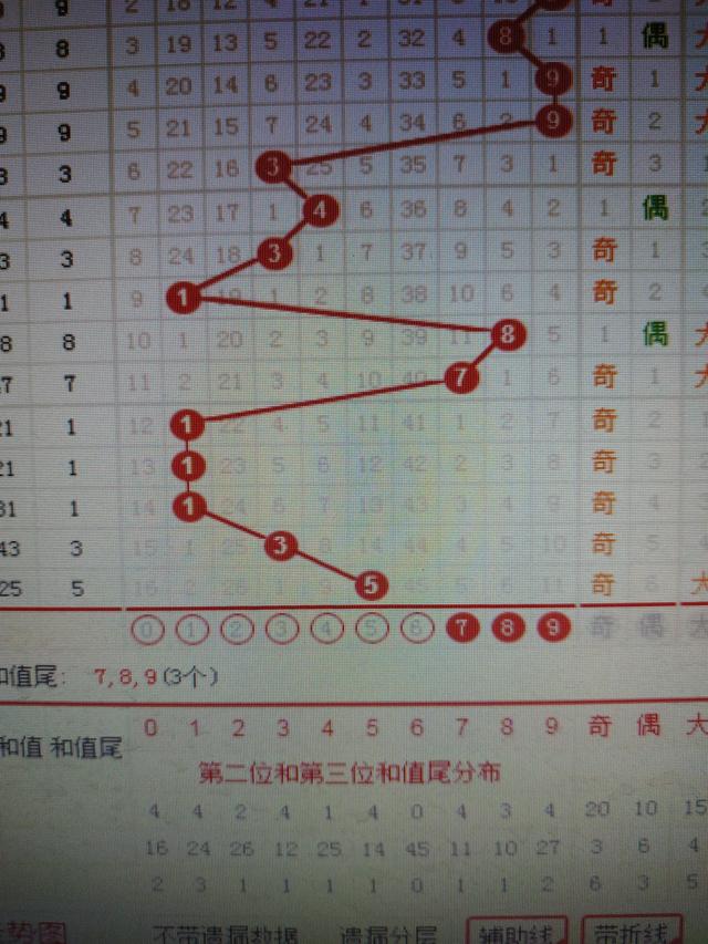 二四六香港资料期期准一,高效管理解析措施_对抗集V57.605