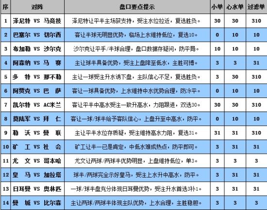 新澳门最新开奖记录查询,过程解答方法解析分析_防护集I63.938