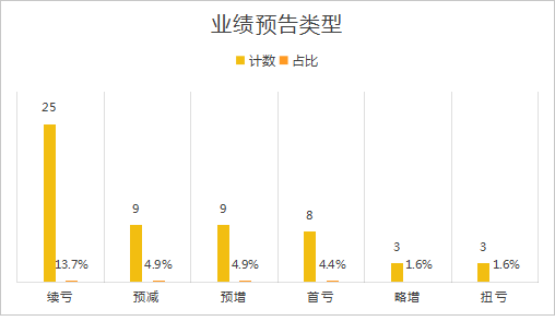 烟雨江南 第10页