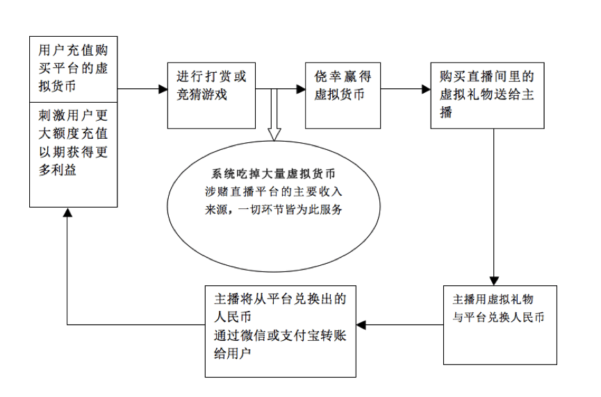 澳门4949开奖现场直播+开,系统评估解答解释方案_按需型Y84.206