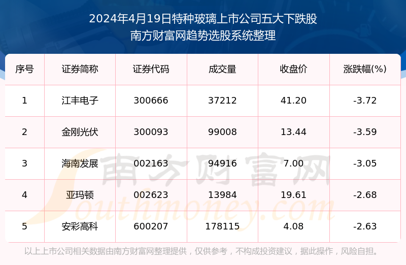 2024今晚香港开特马,系统评估解答解释计划_巅峰款N60.515